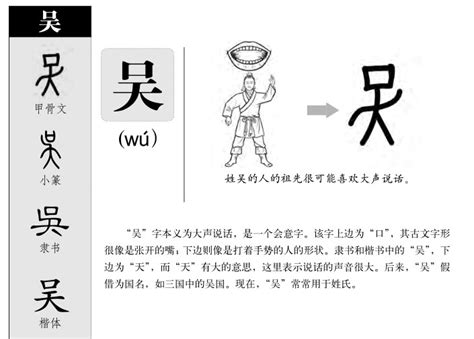 吴字五行|吴的意思,吴的解释,吴的拼音,吴的部首,吴的笔顺